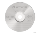 DVD+R Discs