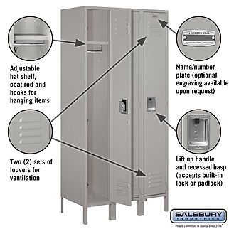 Metal storage lockers - 3 wide - 36&#034;w x 72&#034;h x 18&#034;d - assembled or unassembled for sale