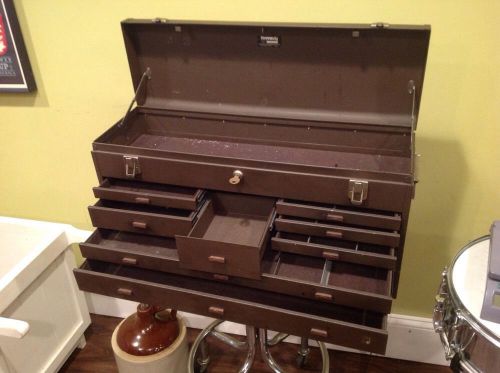 Kennedy 526 8239 machinist toolbox 8 Drawer Great For Industrial Deco Jewelry ?