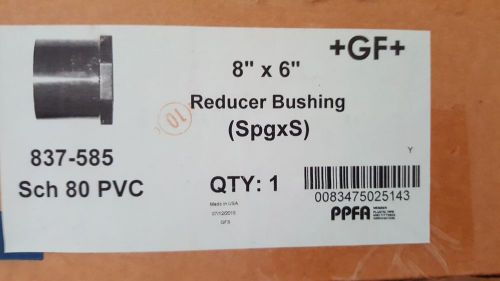 Reducer PVC sch. 80