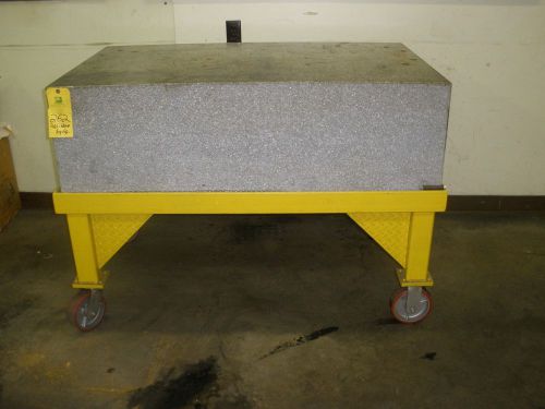 51” x 30” x 17” Thick Precision Granite Surface Plate W/ Stand
