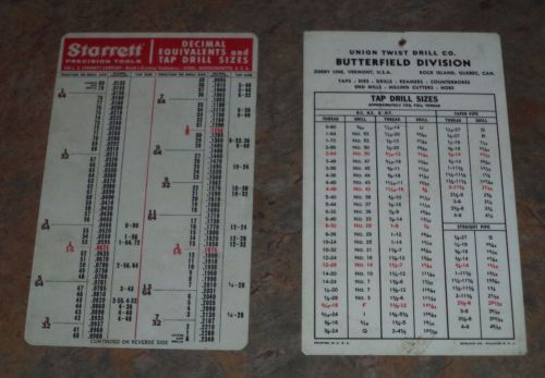 Vintage BUTTERFIELD &amp; STARRETT DECIMAL EQUIVALENT CHART MACHINIST Tap Drill lot