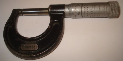 Used starrett 436.1p-1 plain outside micrometer 0-1 inch for sale