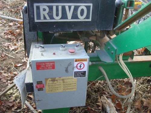 Ruvo casement saw industrial  used for sale