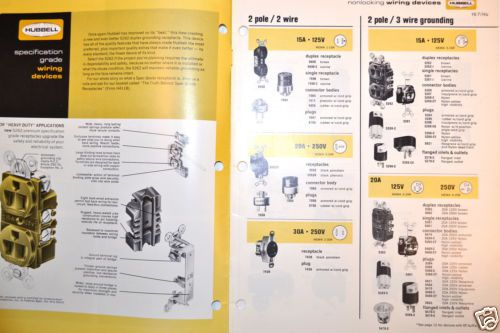 An easy guide to hubbell wiring devices and kellems grips catalog #rr682 for sale