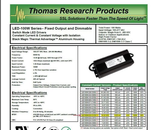 TRP LED 100W Series - Fixed Output &amp; Dimmable Driver