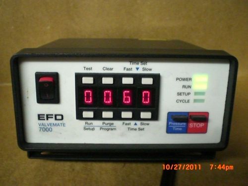 EFD Valvemate 7000 Valve Controller/Manual Used