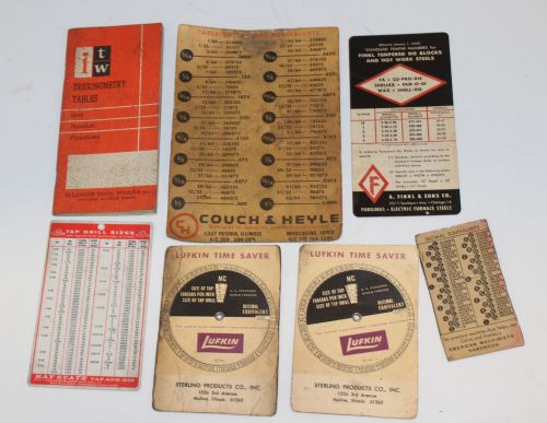 LOT POCKET REFERENCE GUIDES A FINKL &amp; SONS CO hardness conversion,Bay State Tap