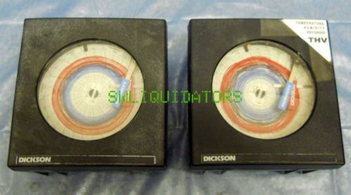 Lot of 2, DICKSON THV97 TEMPERATURE HUMIDITY RECORDER THV WITH 4&#034; CHARTS