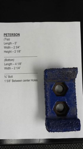 Carbide tub grinder teeth fits peterson equipment for sale