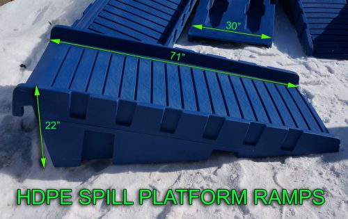 New &gt;&gt; ramp for spill containment platform &gt; 650 lb cap &gt; hdpe plastic for sale