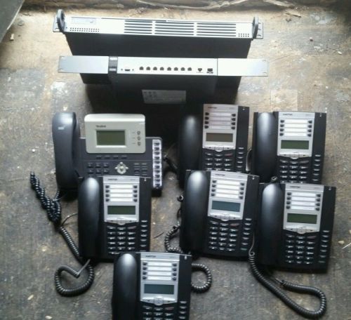 AASTRA Voip phone system