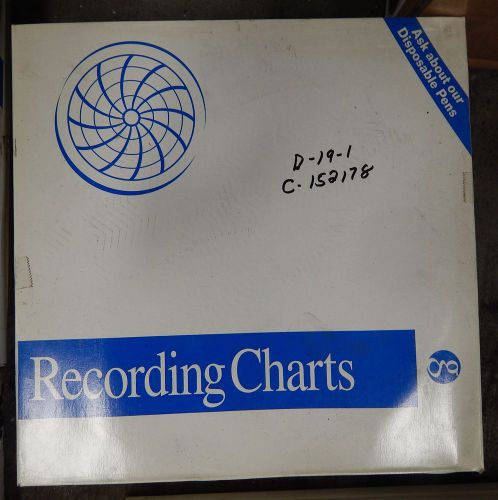 Foxboro Recording Chart 898481, Box of 100, Lot of 5