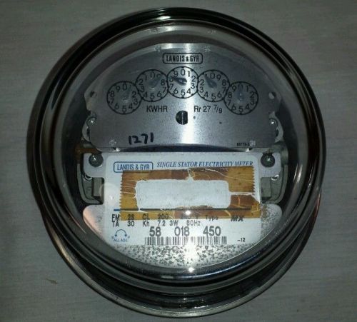 Landis &amp; Gyr watthour meter tested