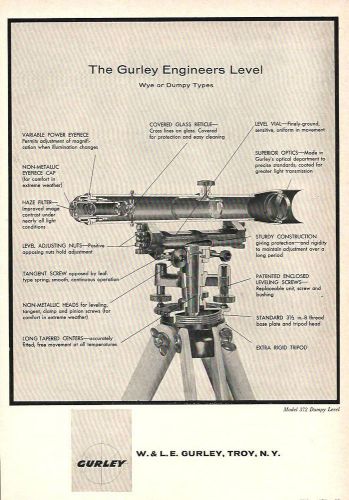 1956 Gurley Model 372 Dumpy Level ad, cut-away view, components id&#039;ed