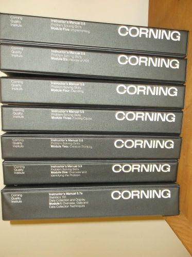 Corning Quality Institute Instructors Manual 5.6 Modules 1-6