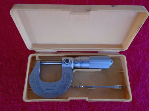 Mitutoyo Micrometer 101-117  M225  0-25mm  with Box &amp; wrench