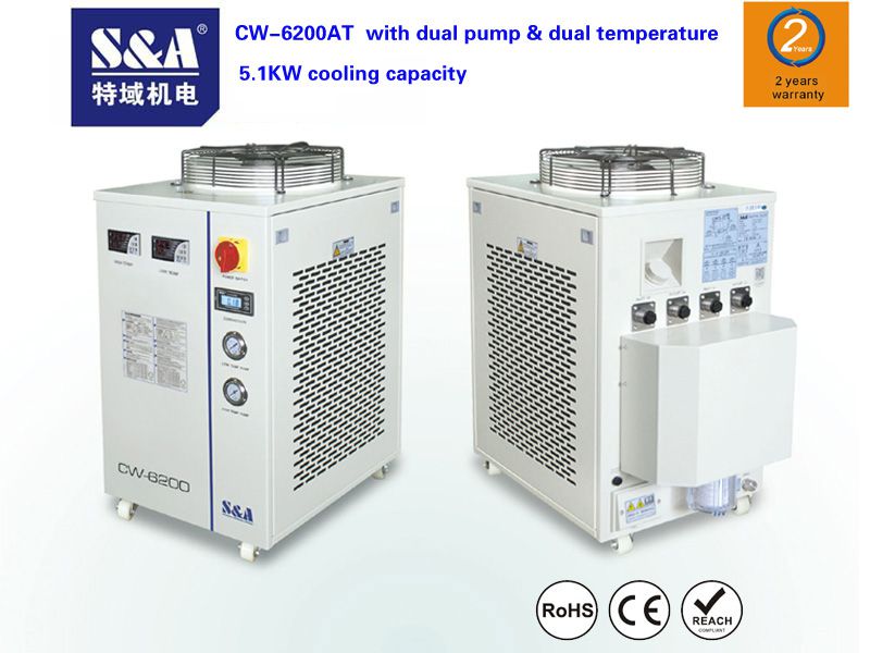 S&a chiller for laser source of ipg, maxphotonics and nlight for sale