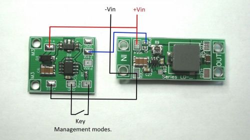 Controller PWM (dimmer) to control LED driver.