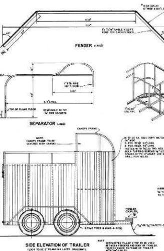 Modern Farm Plans Horse barns and trailers BBQ Smoker Chicken coop log cabin