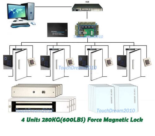 Extendible 4-Door Access Control System RFID Reader/Power Unit/Magnetic Locks