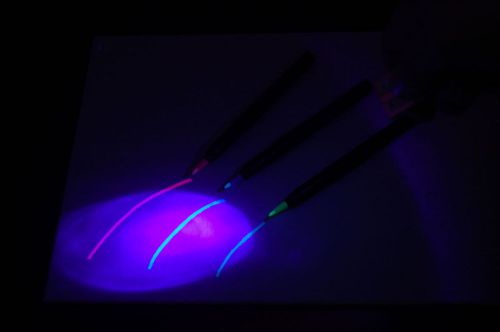 Invisible Blue Red Yellow UV Blacklight Ink Markers with keychain LED Blacklight