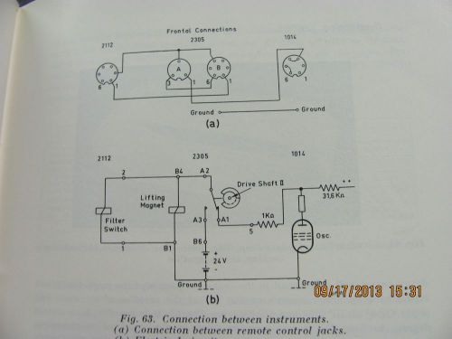 BRUEL &amp; KJAER MODEL 2112: Audio Frequency Spectrometer- Instruction Manual 18421