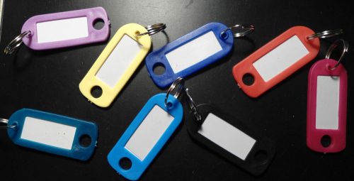 25  ID  KEY LABELS  with RING