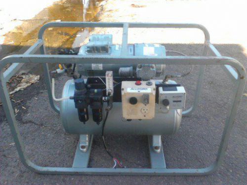 Allegro Industries Electric Breathable Air Compressor +CO Monitor