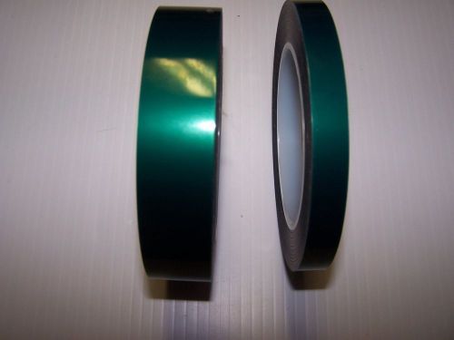 1/2&#034;and 1&#034; each 72 YDS  powder coating green poly  high temperature tape