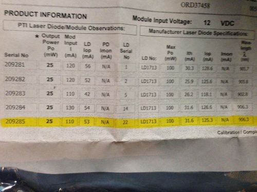 Power Technology Laser Diode 910nm 25mw Model PPM25 Input 12VDC metrology NEW