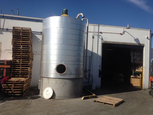 4000 gallon stainless steel tank with mixer for sale