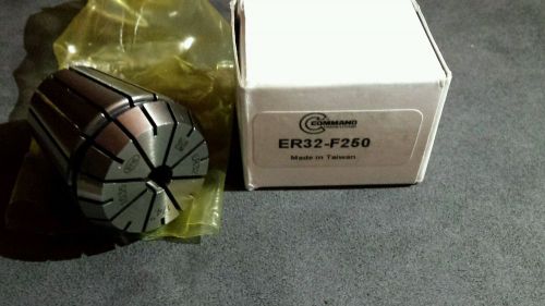ER32-F250 collet