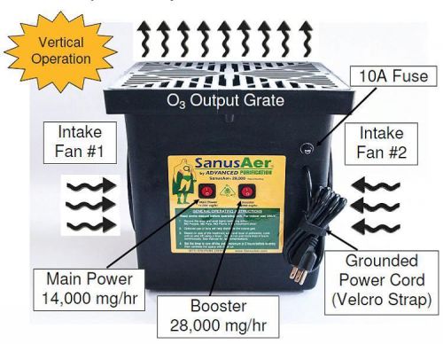 Ozone generator air purifier mold allergen smoke odor sanusaer 28000 for sale
