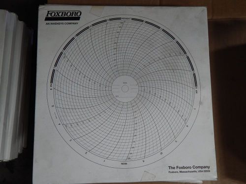 Foxboro Recording Chart 818055, Box of 100, Lot of 4