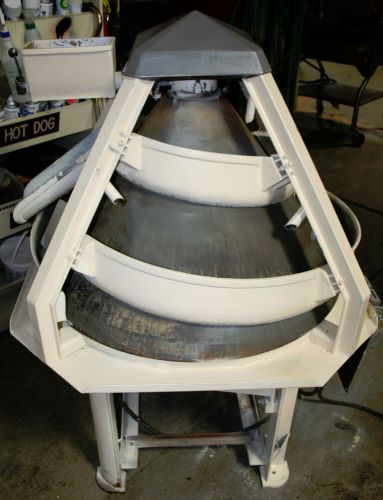 used Conical Dough Rounder
