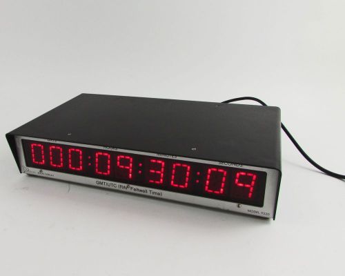 Datum Serial Display GMT/UTC 9520