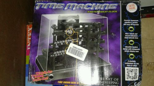 Time machine display clock