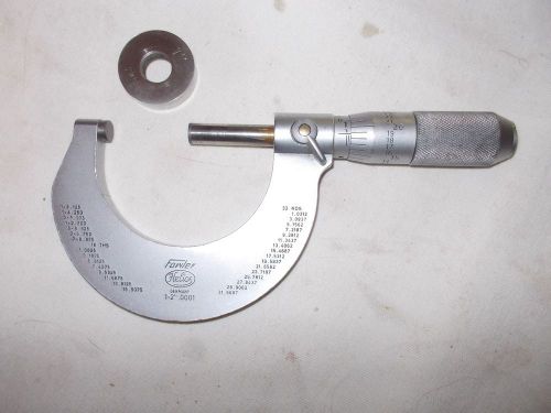 Fowler 1-2 Micrometer