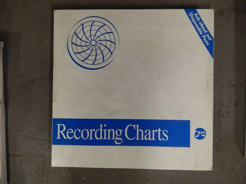 Foxboro Recording Chart 898282, Box of 100, Lot of 2