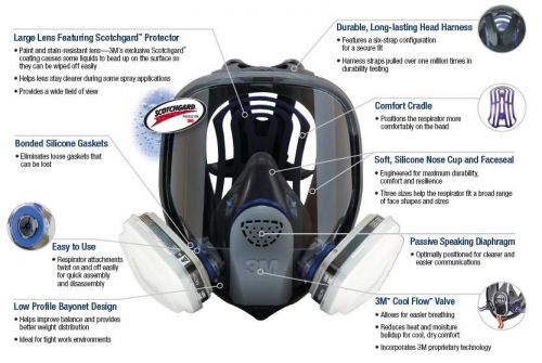 3M™ Ultimate FX Full Facepiece Reusable Respirator FF-403, LARGE