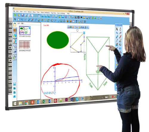 New SmartMedia  Infrared technology, multi-touch 84&#034; Whiteboard 6 touch