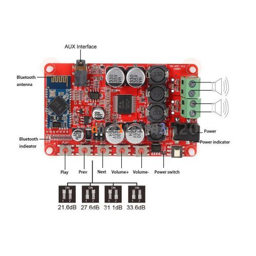 TDA7492P Bluetooth 4.0 Audio Digital Power Amplifier Board w/ AUX Interface