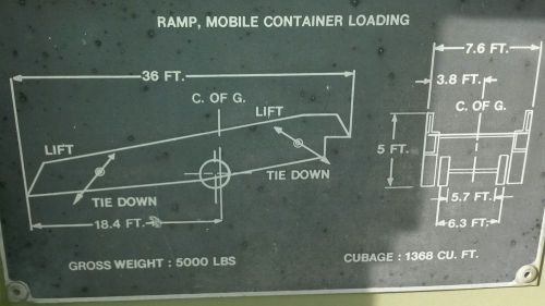 Yard ramp industrial mobile loading dock 16000 lb cap 36&#039;x7&#039; heavy duty used for sale
