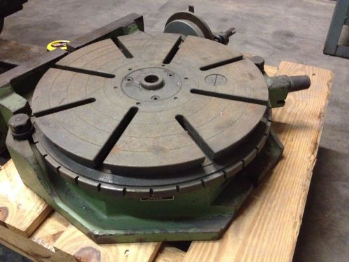 16&#034; HORIZONTAL &amp; VERTICAL ROTARY TABLE,