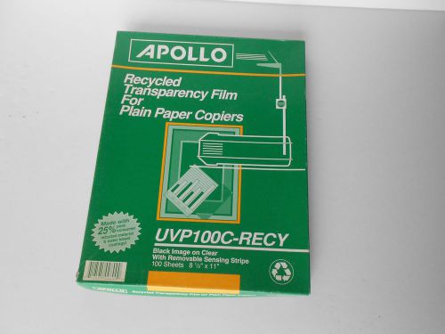 Apollo UVP100C-RECY Recycled 8.5x11 TRANSPARENCY FILM  for Copiers  88-SHEETS