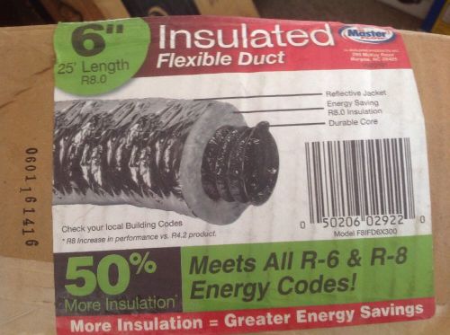 Master Flow Insulated Flexible Duct 6&#034; X 25&#039; Length Model: F8IFD6X300