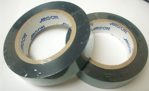 (2)  argon 1/2&#034; x 72 yds green high temp powder coating masking tape rolls for sale