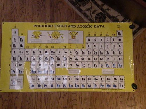 Frey Giant Periodic Table Wall Chart
