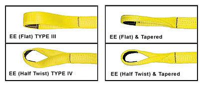 Lift-It Manufacturing 4inx40ft Polyester Sling (EE4-904PME)